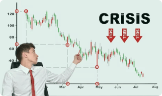 Risk Management Guide
